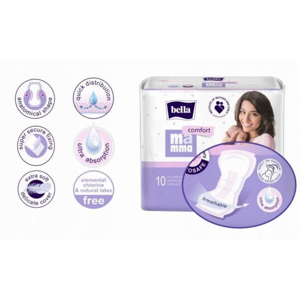Bella Mamma Comfort postpartum pads are a product designed for women in the postpartum period, also used after gynecologic procedures.