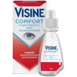 Visine Comfort contains the active substance tetryzoline hydrochloride. It belongs to a group of drugs used in ophthalmology to reduce congestion.