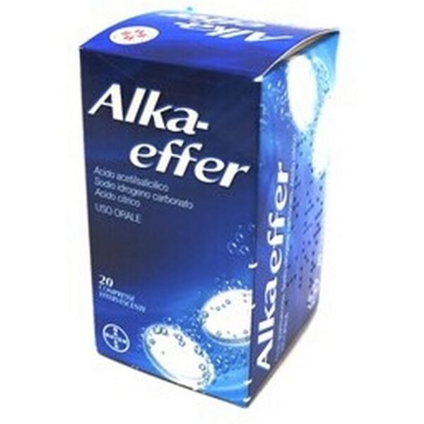 Product types - Anti-inflammatory, Antipyretic, Analgesic