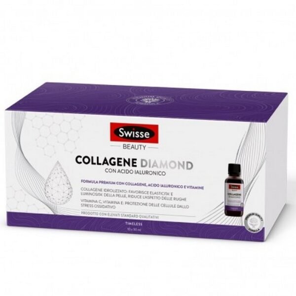 Contributing to the normal formation of collagen for the normal function of skin.
