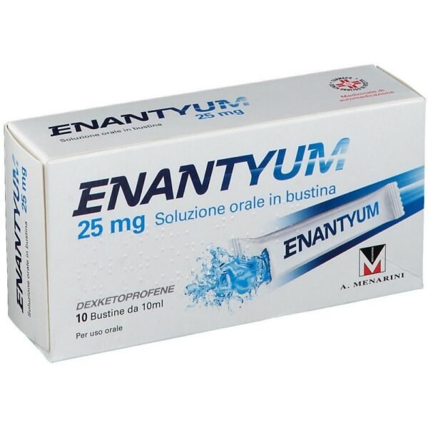 Product types - Anti-inflammatory, Antipyretic, Analgesic