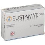 Product type - Antihistamine