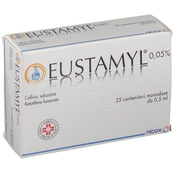 Product type - Antihistamine