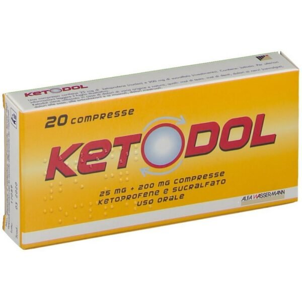 Product types - Anti-inflammatory, Antipyretic, Analgesic