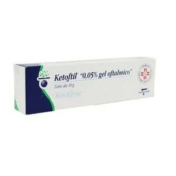 Product type - Antihistamine