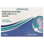 Product types - Anti-inflammatory, Antipyretic, Analgesic