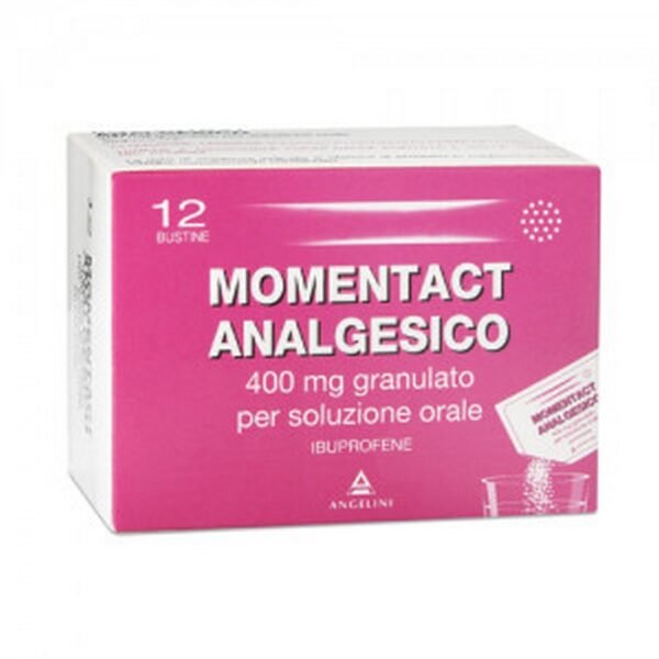 Product types - Anti-inflammatory, Antipyretic, Analgesic