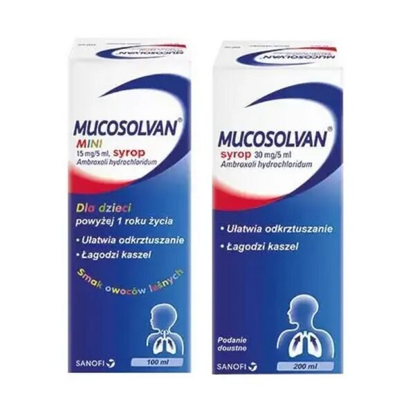 Medicines that relieve cough.
