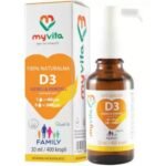 Vitamin D helps with: