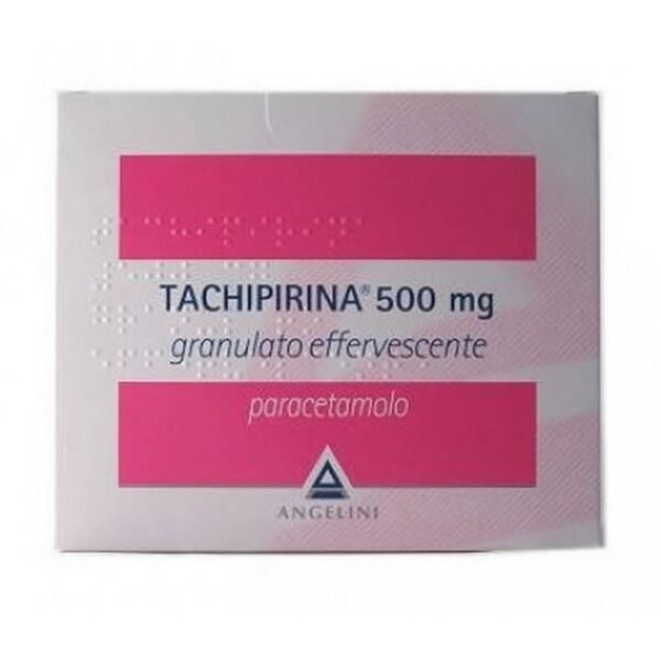 Product types - Antipyretic, Analgesic