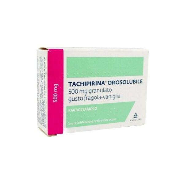 Analgesics and antipyretics, aniline.