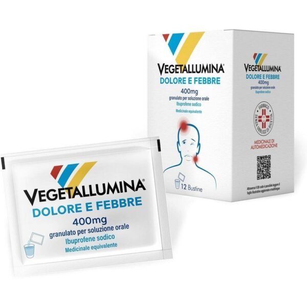 Product types - Anti-inflammatory, Antipyretic, Analgesic