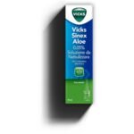 Product Types- Decongestant, Cold Medication