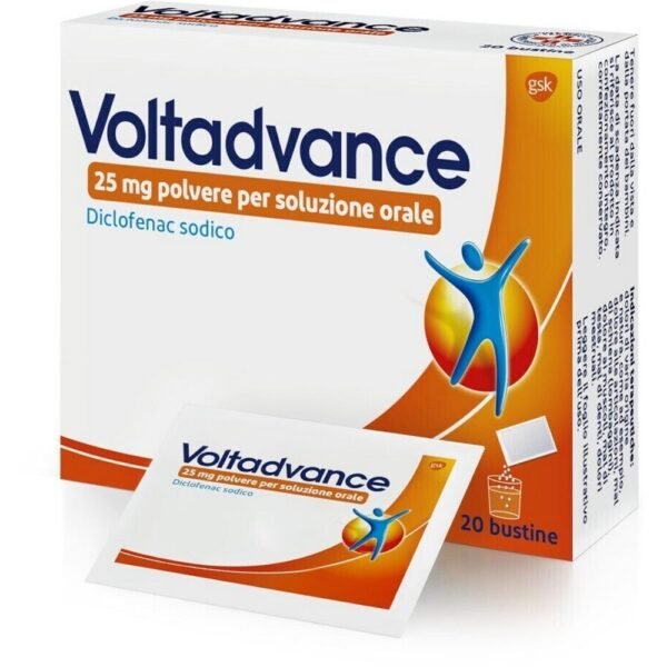 Anti-inflammatory Inflammation