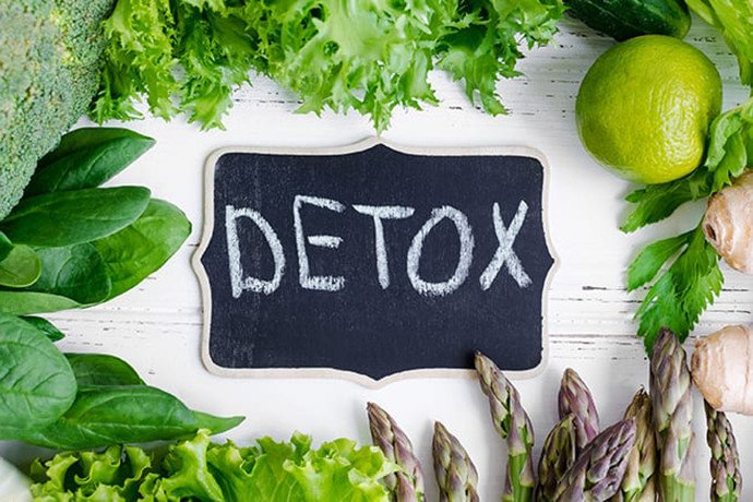 Why need Body detoxification? What kind of supplements can use for body detoxification?