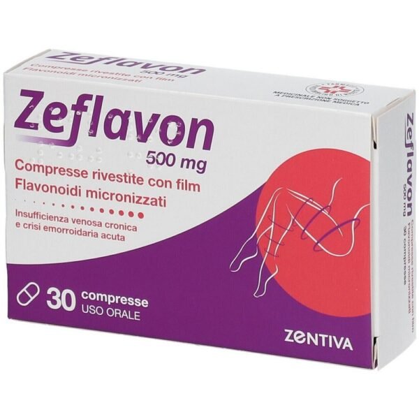 Product Type - Circulation Tablets