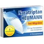 For migraines with and without aura