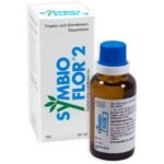 Simbioflor® 2 benefits the syndrome of different types.
