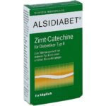 Dietic food for special medical purposes (accounted diet)