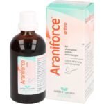 Araniforce® Arthro