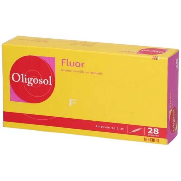 In case of minor ligament damage - Adult