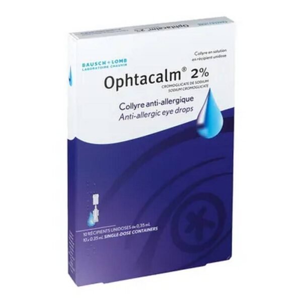 Allergic conjunctivitis - Adults