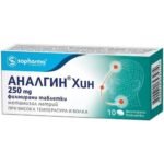 Headache -Sopharma Analgin Hin, 250 mg,