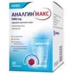 Headache -Sopharma Analgin Max, 1000 mg,