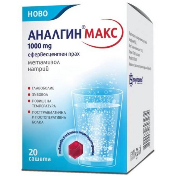 Headache -Sopharma Analgin Max, 1000 mg,