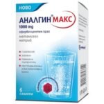 Headache -Sopharma Analgin Max, 1000 mg,
