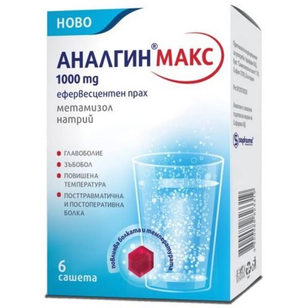 Headache -Sopharma Analgin Max, 1000 mg,