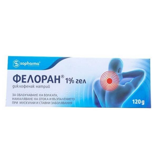 Joint and muscle pain-SOPHARMA FELORAN gel 1%,