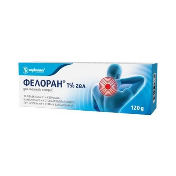 Muscle and joint pain -Sopharma Phelloran Gel,
