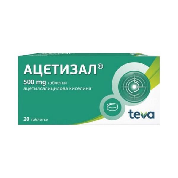 Pain -Teva Acetizal 500 mg,