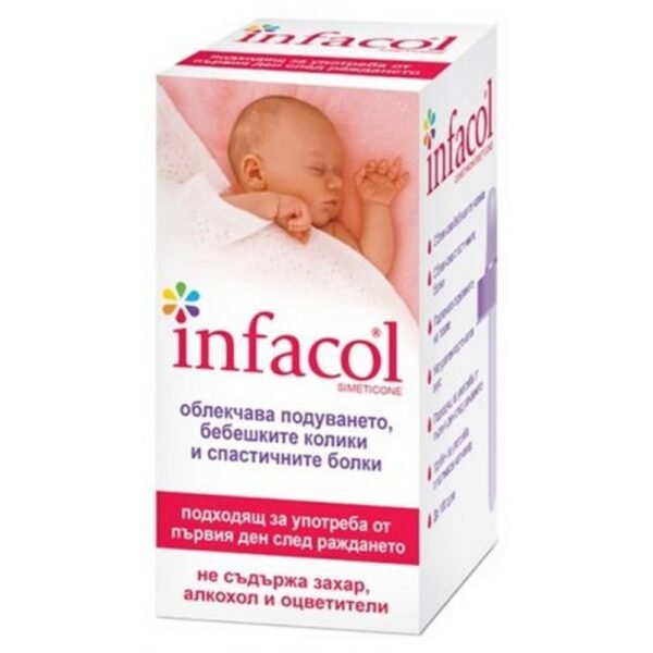 Colic in infants-Teva Infacol ,