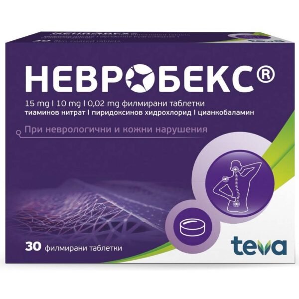 Deficiency of vitamin groups B-Teva Neurobex,