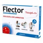 treatment of painful flare-ups -Flectortissugelep 1%,osteoarthritis-Flectortissugelep 1%,tearing of ligaments in the joints-Flectortissugelep 1%,abnormal movement of the joint-Flectortissugelep 1%