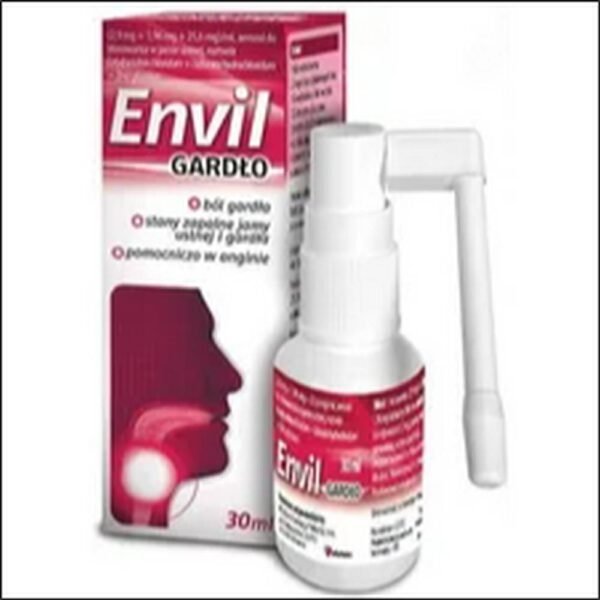 Sore throat - Envil Throat 30ml