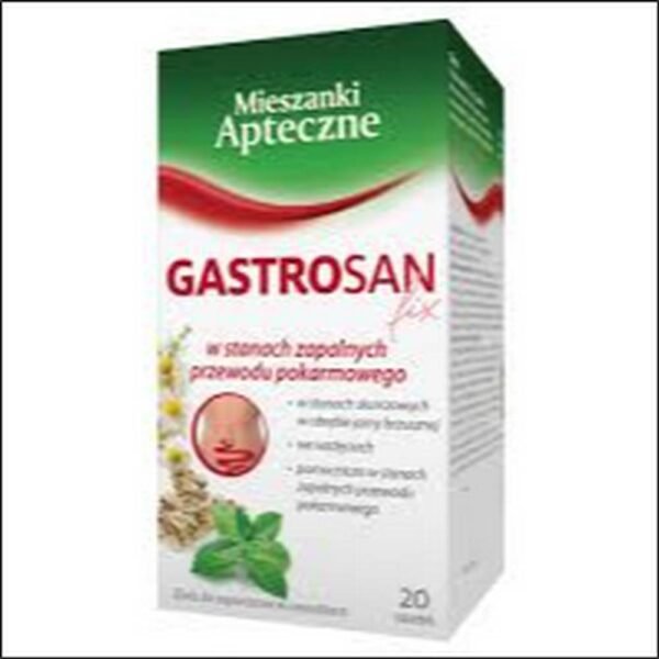 Excessive gas and bloating – Gastrosan Fix
