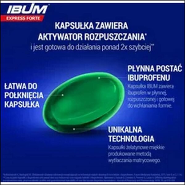Headache - Ibum Express Forte 400 mg 24 caps