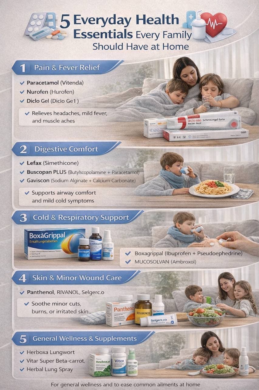 5 Everyday Health Essentials